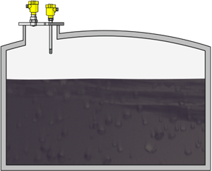 Резервуары со стационарной крышей (РВС)