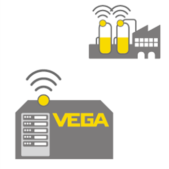 VEGA Inventory System - Hébergement sur serveur VEGA - Logiciel de surveillance des mesures de niveau hébergé chez VEGA