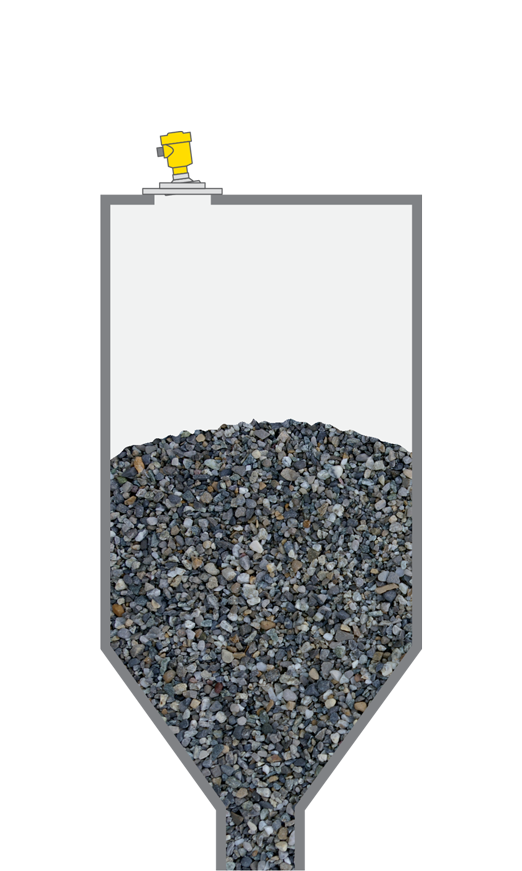 Level measurement in buffer and production silos