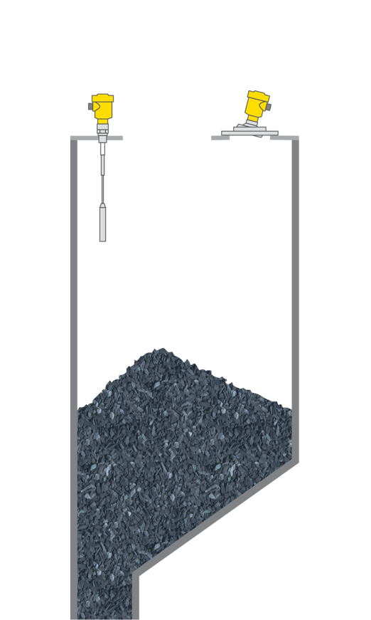 Level measurement and point level detection in ready mixed asphalt silos
