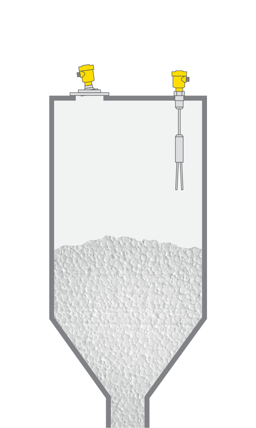 Level measurement and point level detection in Styrofoam silos