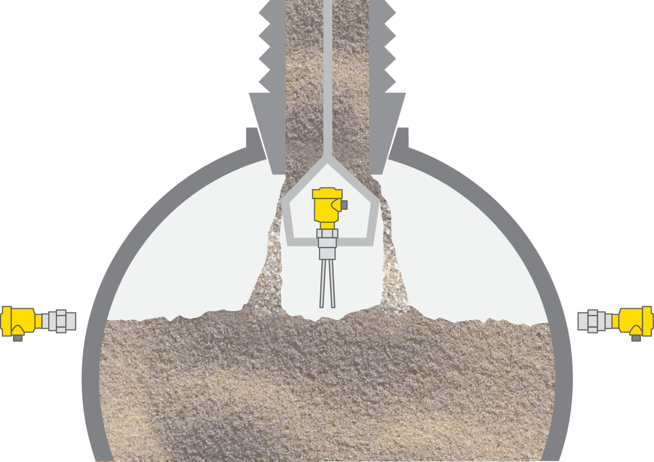 Point level detection during the loading of trucks