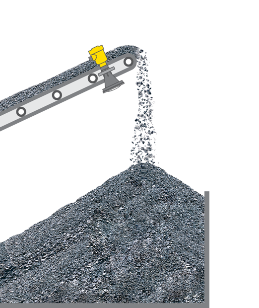 Level measurement of the blending bed
