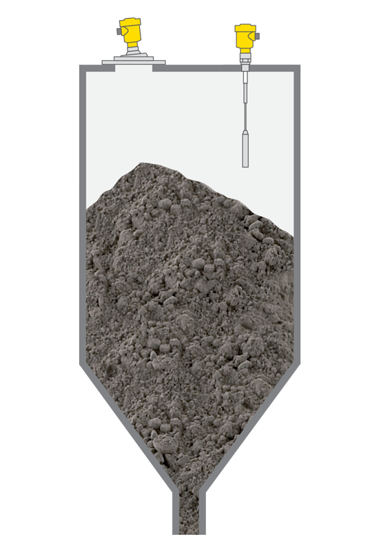 Level measurement and point level detection in clinker silos