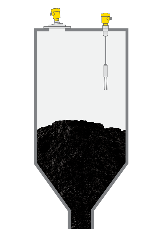Level measurement and point level detection in silos for solid fuels