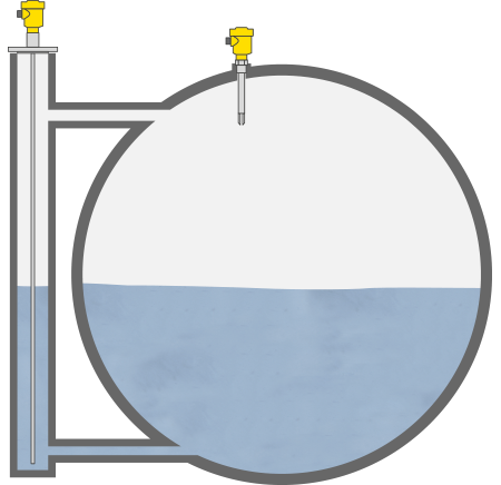 Level measurement and point level detection in the ammonia separator