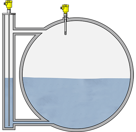 Level measurement and point level detection in the ammonia separator