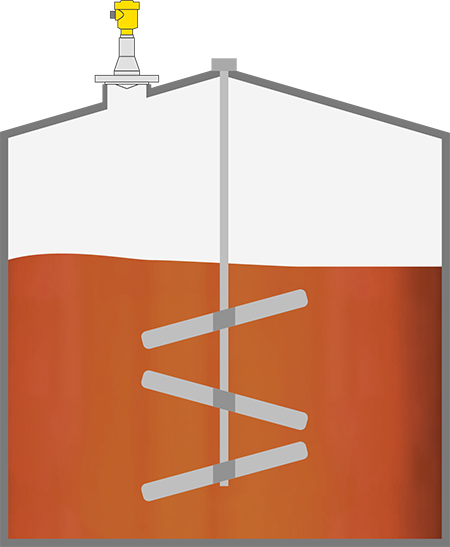 Level measurement in the coupling vessel
