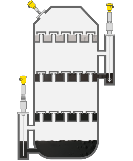 Level and pressure measurement in the distillation of primary products