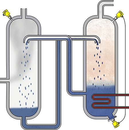 Level and pressure measurement in gas scrubbers