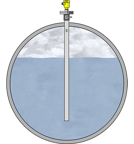 Level measurement in the pool condenser