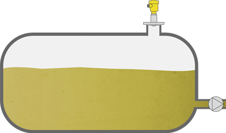 Level measurement in storage tanks