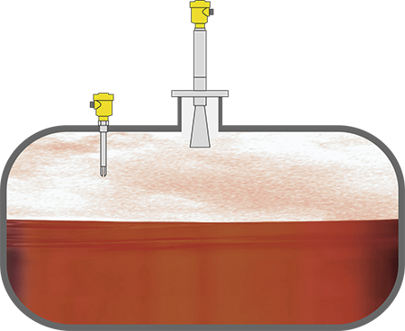 Level measurement and point level detection in toxic liquids storage