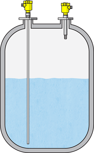 Level measurement and point level detection in adipic acid mixing tank 