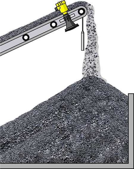 Height measurement of the coal stockpile