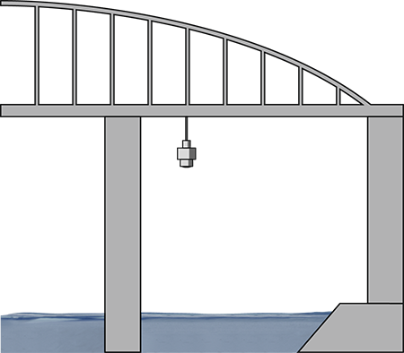 Level measurement in the cooling water intake 