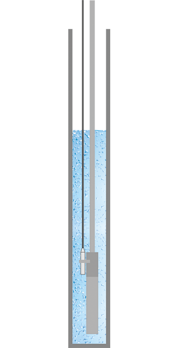 Level measurement in groundwater control in dewatering wells