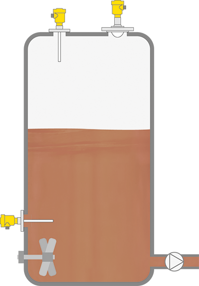 Level measurement and point level detection in an intermediate storage tank