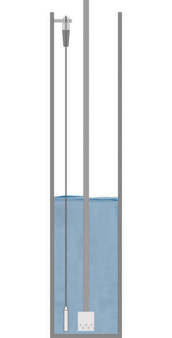 Level measurement in the leachate well