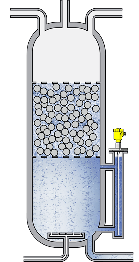 Level measurement in a stripping column 