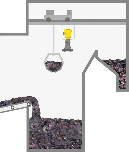 Level measurement in the waste storage bunker