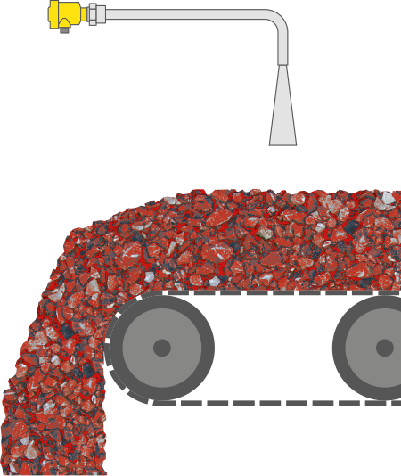 Level measurement in the sintering plant