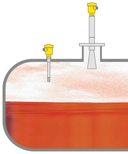 Level measurement and point level detection in storage tanks for toxic liquids
