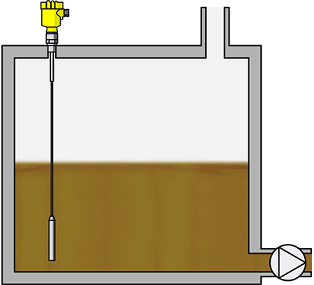 Level measurement in the reservoir tank for hydraulic oil