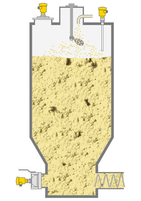 Level measurement and point level detection in the bleaching tower