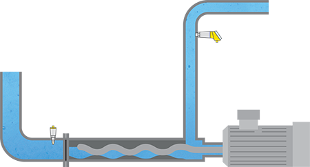 Pressure measurement and point level detection for eccentric pumps