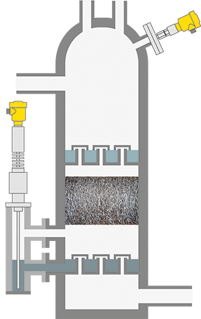 Level and pressure measurement of high pressure amine contactor