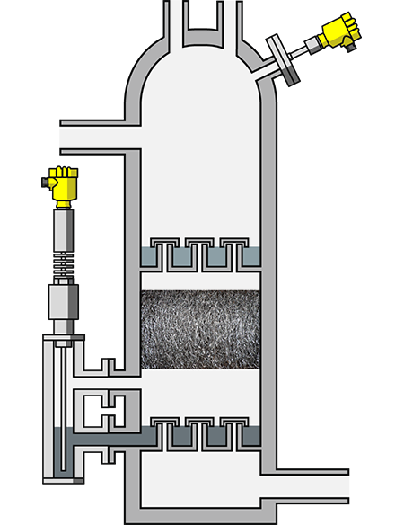 Level and pressure measurement of high pressure amine contactor