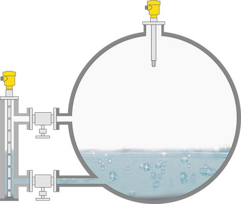 Level measurement and point level detection in the anhydrous ammonia storage tank