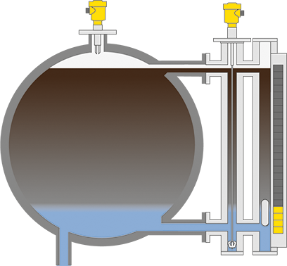 Level measurement and point level detection in the BTX separators