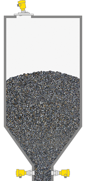 Level measurement and point level detection in coke silos