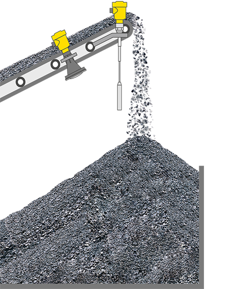 Stockpile monitoring 