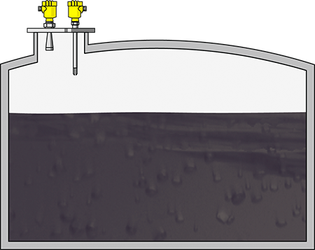 Level measurement and point level detection of fixed roof storage tanks