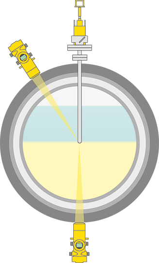 Density and interface measurement in the sulphur decanter