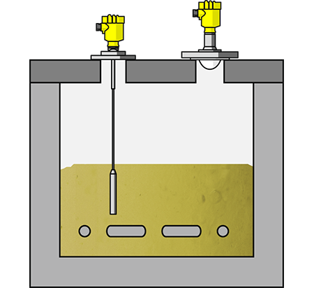 Level measurement and point level detection in sulphur pits