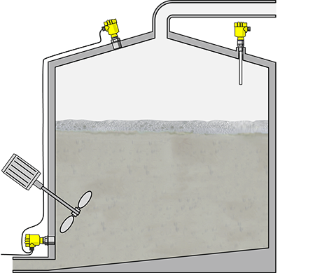 Level, switching and pressure measurement in the conversion process for alcohol production