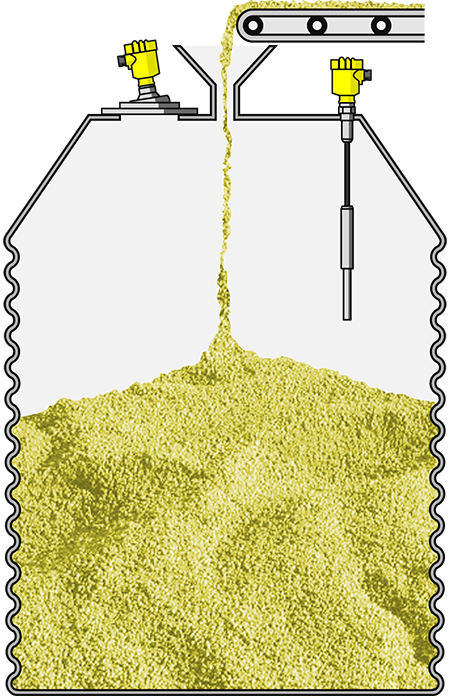 Level measurement and point level detection in the grain silo 