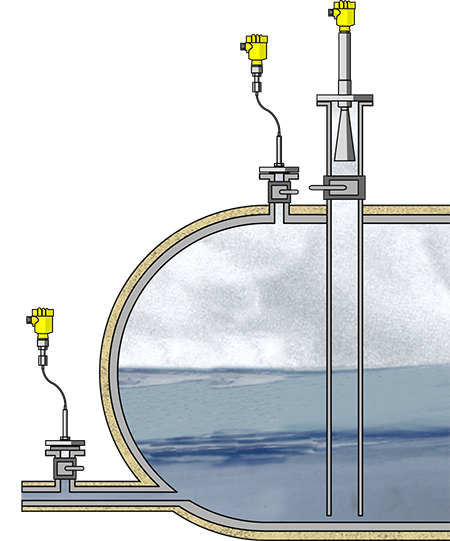 Level and pressure measurement in the expansion tank for heat transfer fluid (HTF)