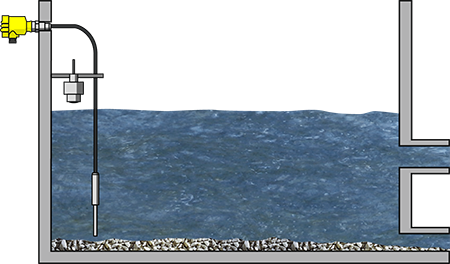 Level measurement and point level detection of stones and sand in the water basin
