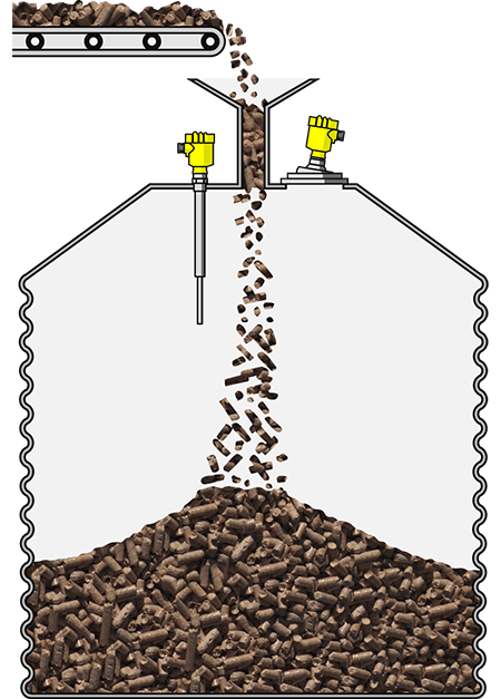 Level measurement and point level detection in a corrugated metal silo