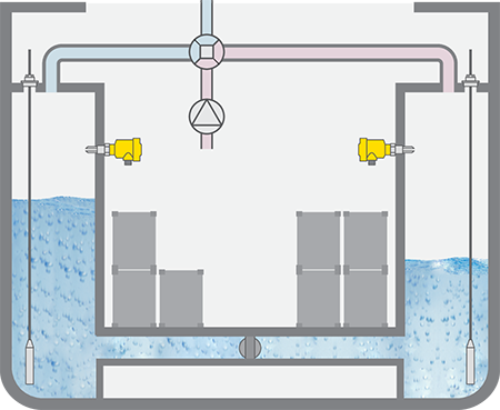 Level measurement and point level detection in the ballast water tanks