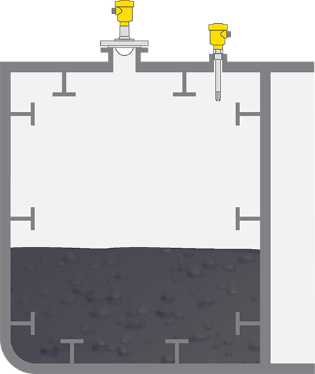 Level measurement and point level detection in FPSO crude oil tanks