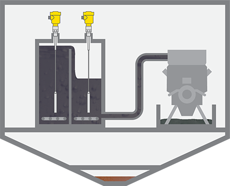 Level measurement in the settling and service tank in the engine room