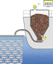 Futterpelletsilo 