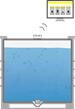 Aquaculture IBC tank level measurement