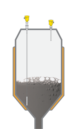 Mesure et détection de niveau dans un silo de bitume